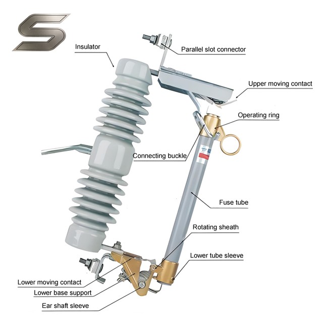 Structure of Drop-Out Fuse Structure of Drop-Out Fuse